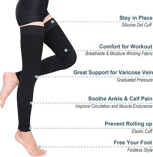 Thigh High Medical Compression Stockings For Women & Men,Firm Support Hose 20-30 mmHg,Treatment Varicose Veins Swelling